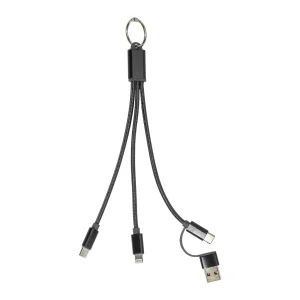 Rafob brelok kabel ładujący USB